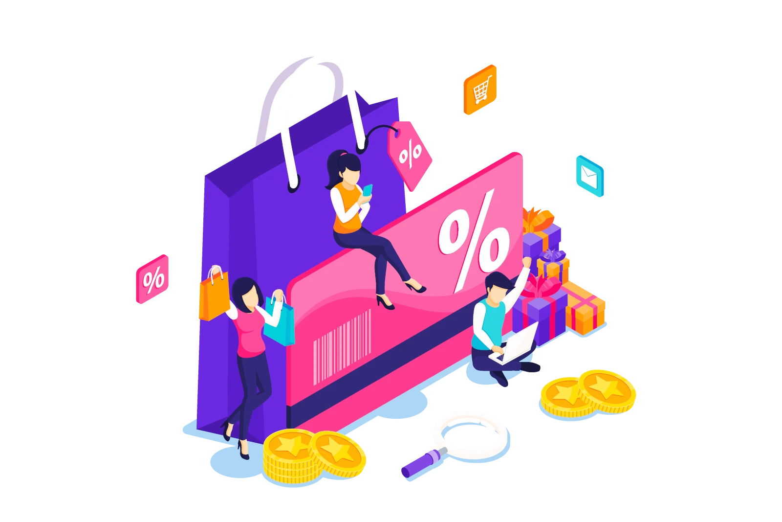 Activation Europe Loyalty Programme